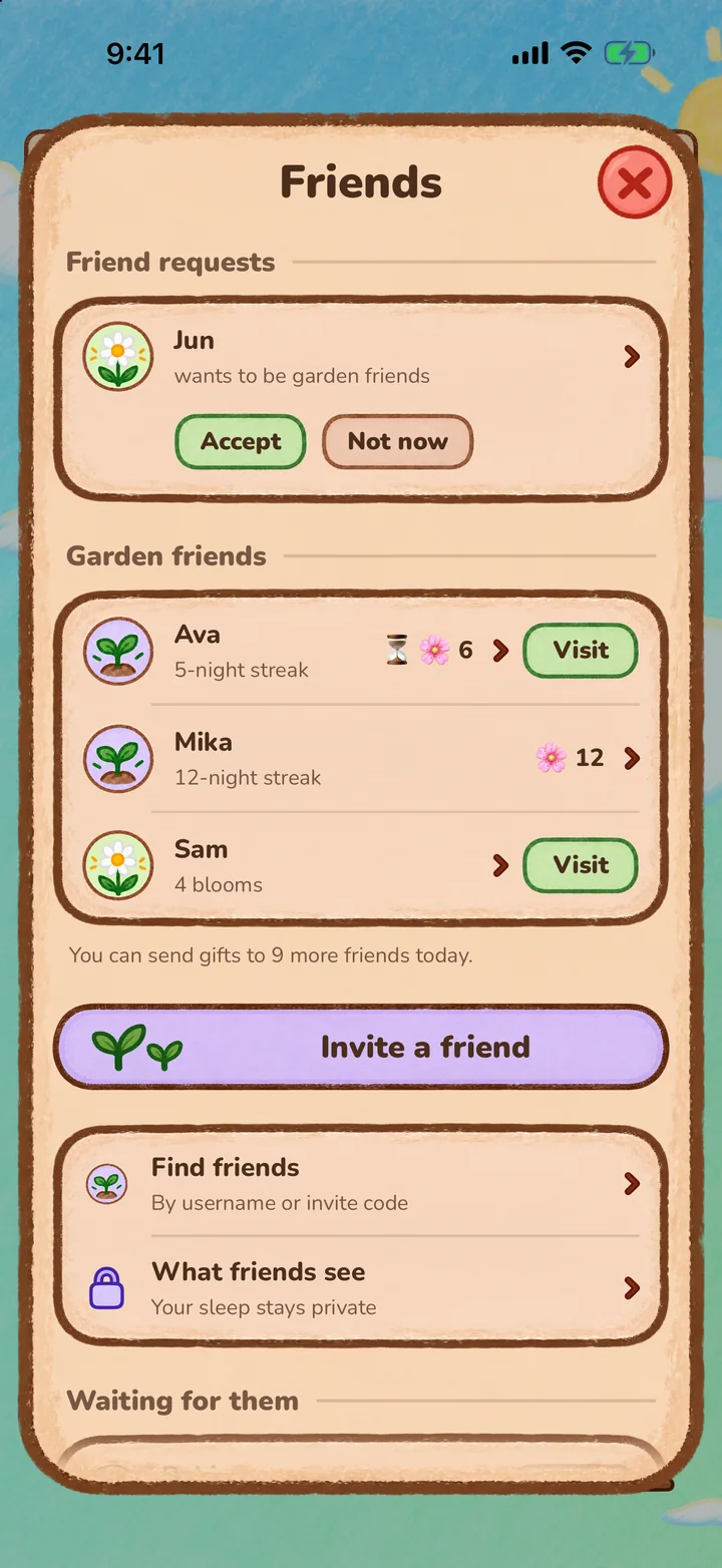 The Friends screen: a friend request from Jun, garden friends Ava, Mika and Sam with their streaks, blooms and days of gifts in a row, and a button to invite a friend.