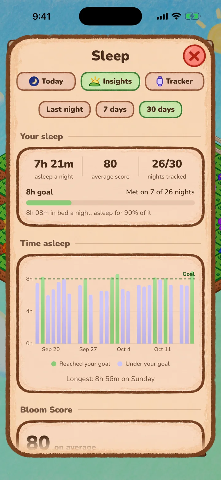 Insights for the last 30 days: 7 hours 21 minutes asleep a night, an average score of 80, 26 of 30 nights tracked, and a chart of time asleep against an 8-hour goal.